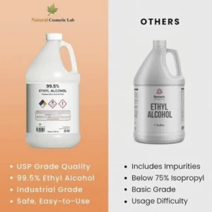 مقایسه-دو-بطری-الکل-با-گرید-های-الکل-متفاوت-Two-bottles-of-alcohol-side-by-side-perfumery-grade-vs.-industrial-grade-or-a-laboratory-fee