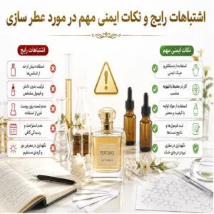 اشتباهات-رایج-در-مورد-عطرها-در-عطر-سازی