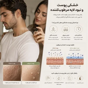 خشکی-پوست-واستفاده-از-مرطوب-کننده-هنگام-استفاده-عطر