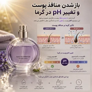 رابطه-عطر-و-پی-اچ-بدن-